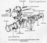 Ford Capri 2.8 Injection - frein avant étrier disque