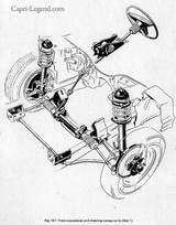 Ford Capri 2.8 Injection - train avant