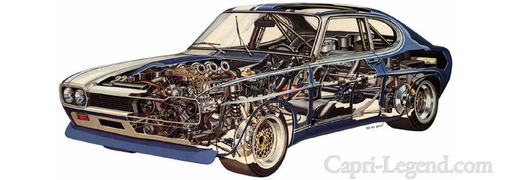 Capri 2.8 injection Special 1985